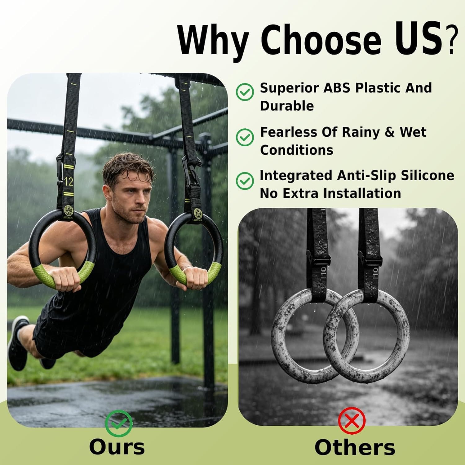 Quolix Gymnastic Rings 1300lbs with Adjustable Straps