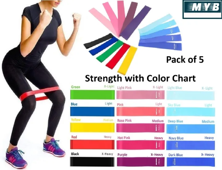 5 Pieces Exercise Resistance Band-Yoga Band-Yoga Resistance Band for Women and Men