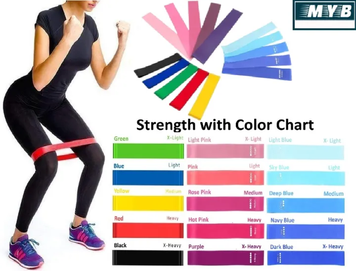 Exercise Resistance Band-Yoga Band-Yoga Resistance Band for Women and Men