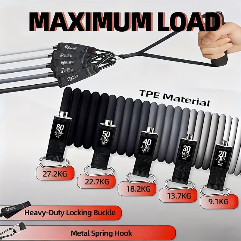 Resistance Bands Set with 5 Levels, Professional TPE for Strength Training