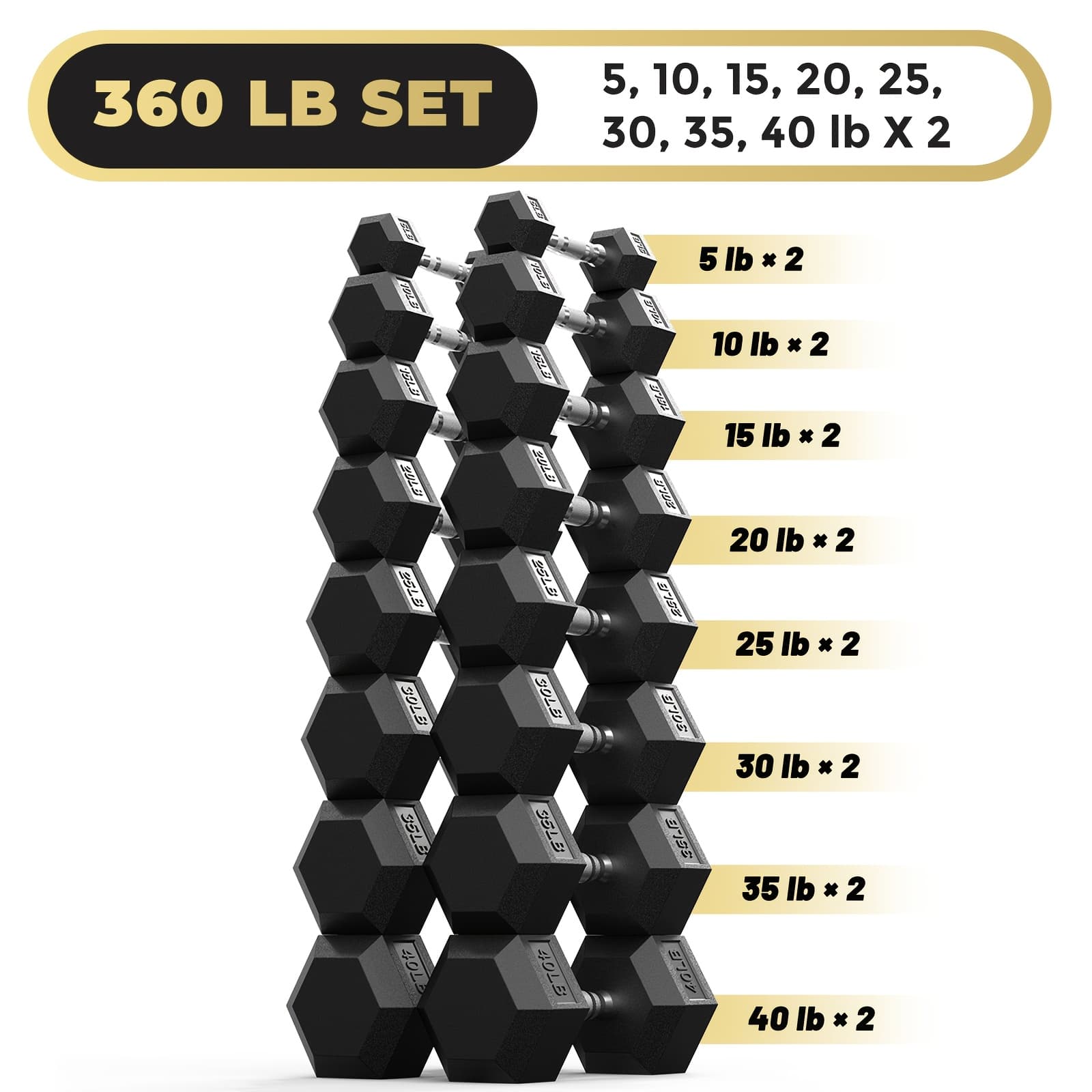 360 lb Dumbbell Set Rubber Exercise Fitness